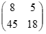 Элемент ActiveX
