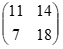 Элемент ActiveX