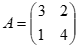 Элемент ActiveX
