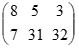Элемент ActiveX