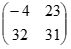 Элемент ActiveX
