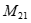 Элемент ActiveX