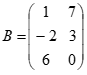 Элемент ActiveX