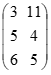 Элемент ActiveX