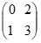 Элемент ActiveX