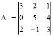 Элемент ActiveX