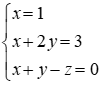 Элемент ActiveX