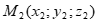 Элемент ActiveX
